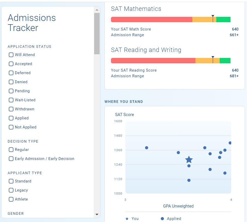 admissions-tracker-screenshot