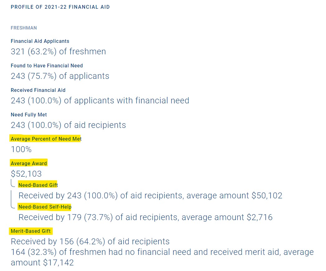 what-is-financial-aid-1