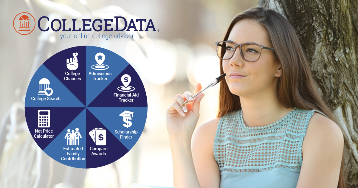 Quiz: Which CollegeData Tool Should You Try First?